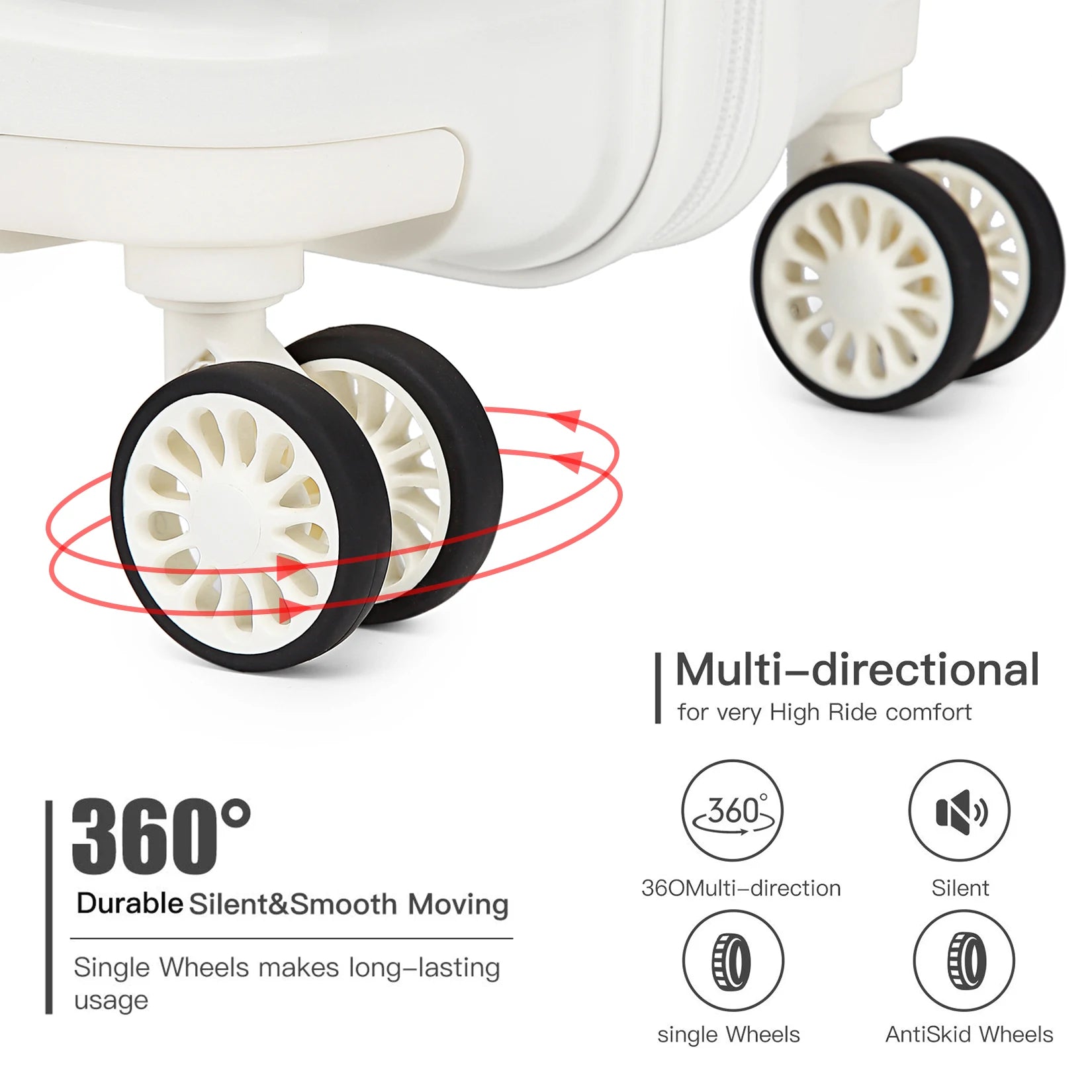 Set de Equipaje KONO: Elegancia Minimalista y Resistencia Superior