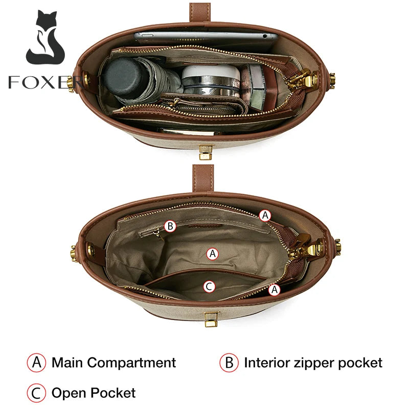 FOXER 2025 Bolso Bucket Otoño e Invierno - La Clave de la Elegancia Estructurada